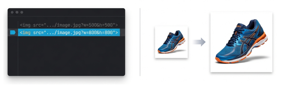 URL 파라미터 기반 리사이징 기능